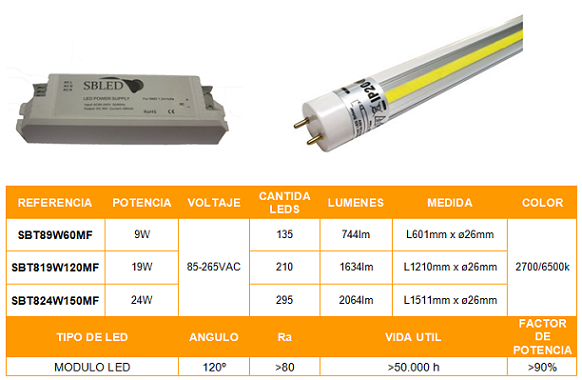 SBLED Tubo LED SBT8 MODULO